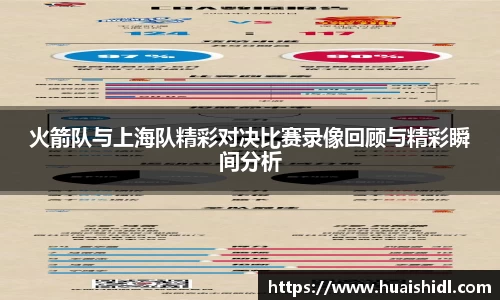 火箭队与上海队精彩对决比赛录像回顾与精彩瞬间分析